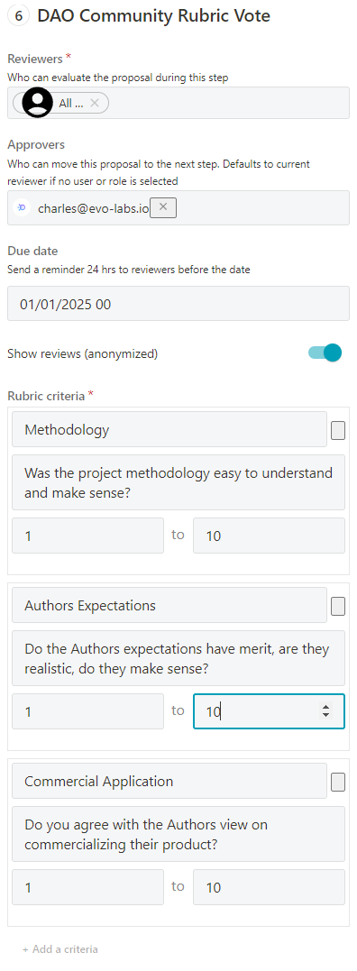 DAO Community Rubric Vote Interface